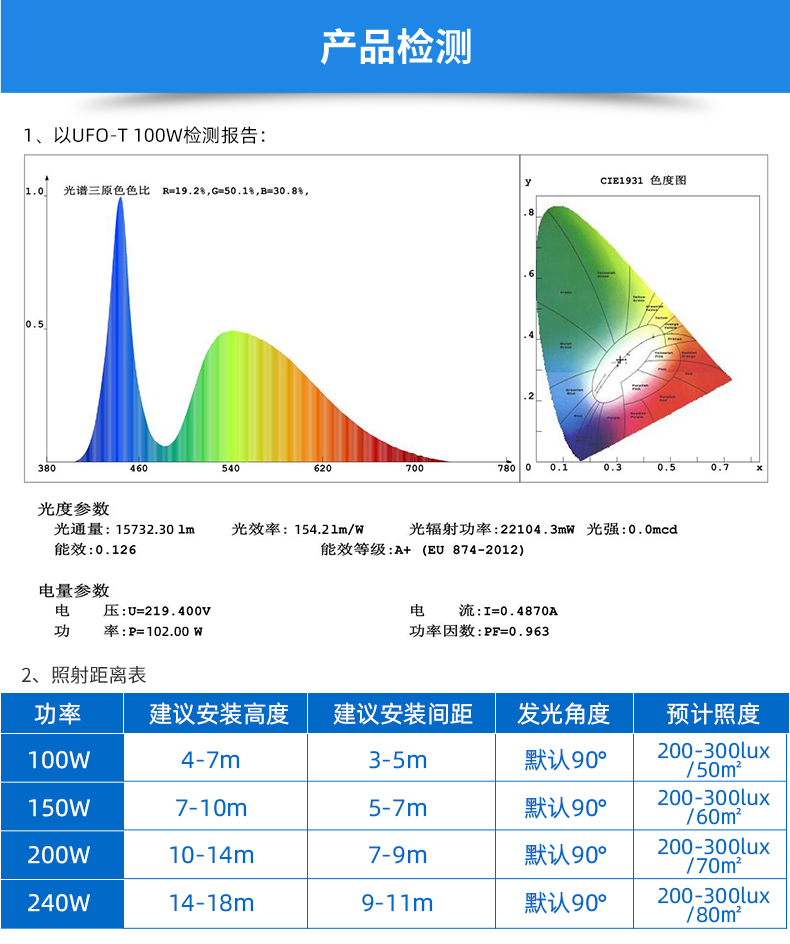 ZCUFO-T详情页京东_14.jpg