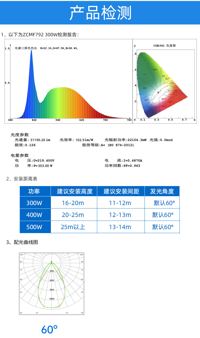 ZCMF792详情页京东_15.jpg