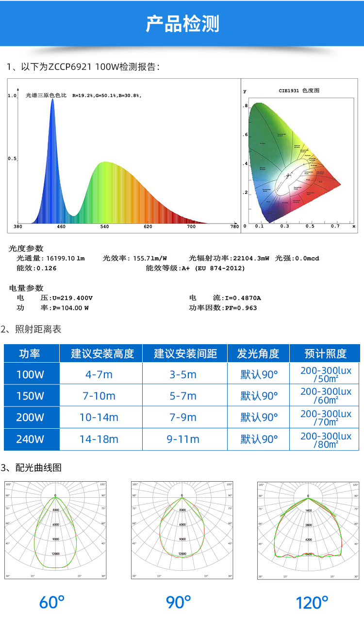 ZCCP6921详情页_15.jpg