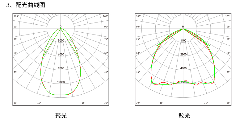 CFG详情页京东_14.jpg