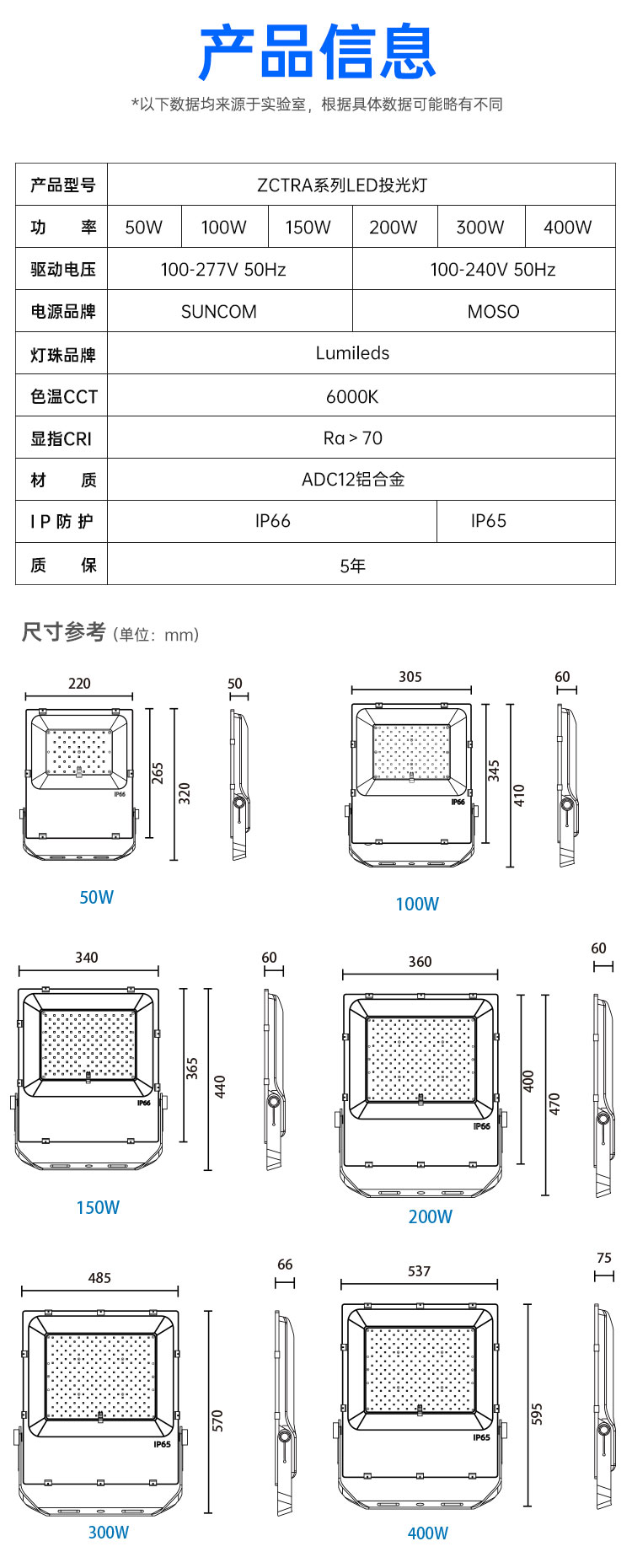 ZCTRA详情页_09.jpg