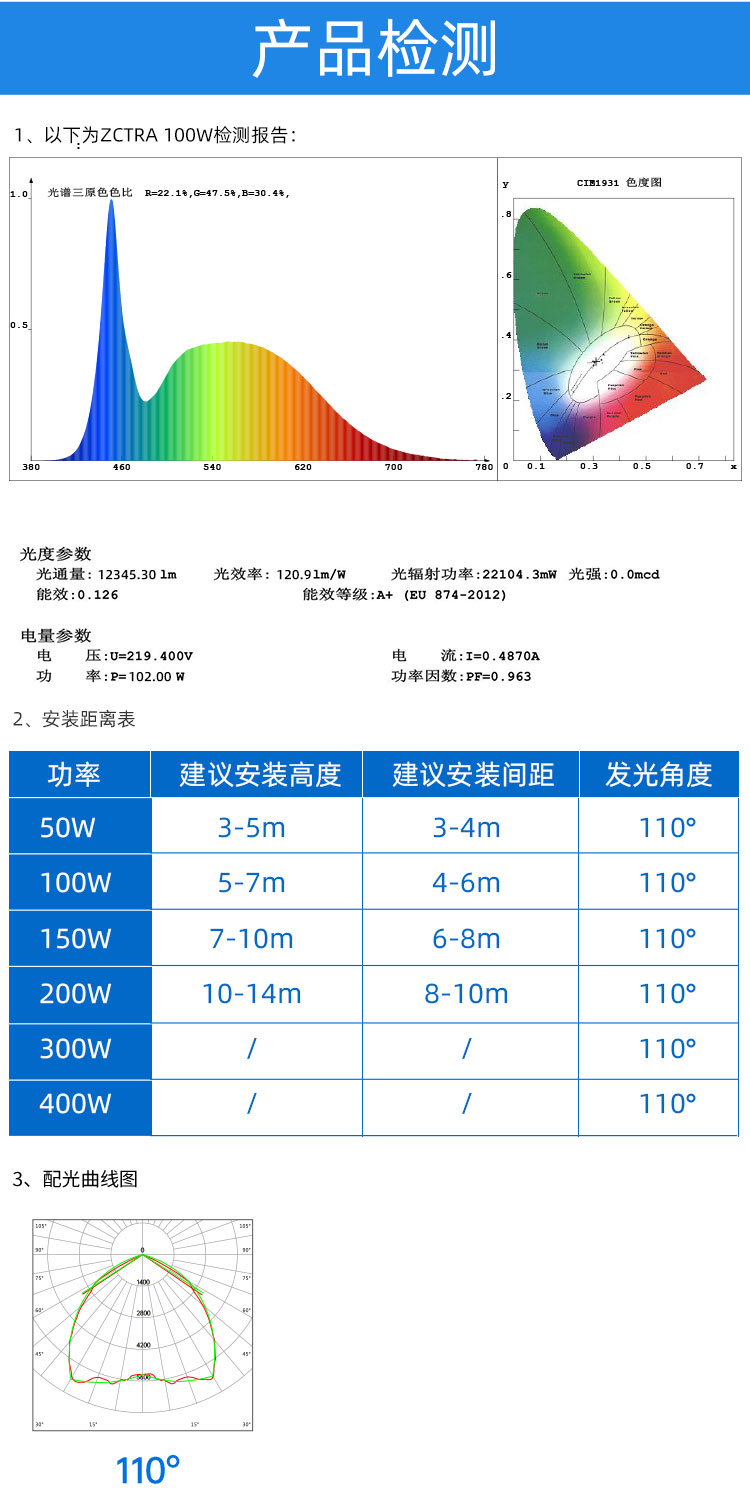 ZCTRA详情页_10.jpg