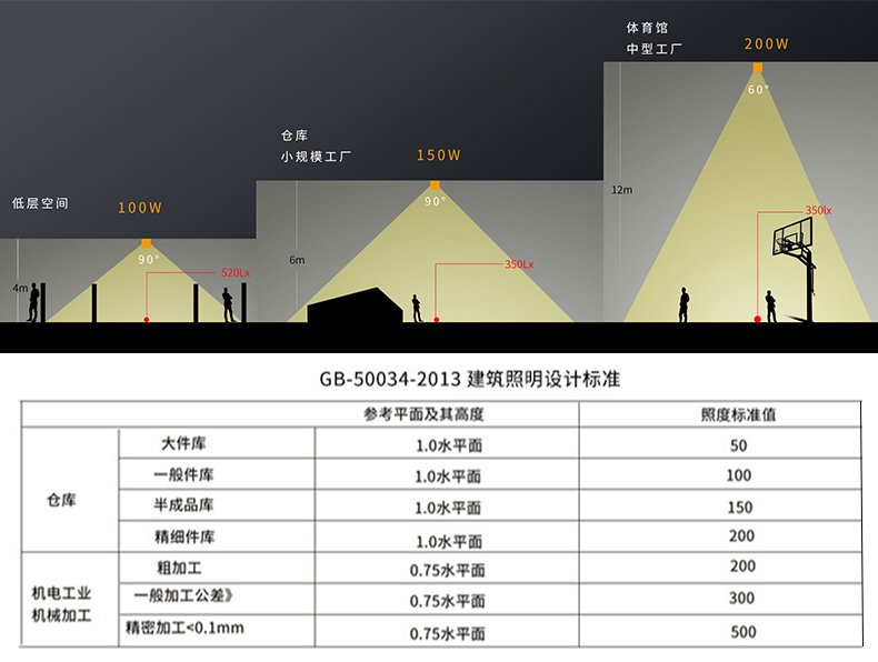 Z-GKU-详情页_14.jpg